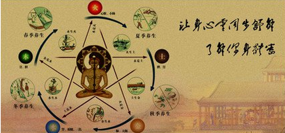 养生之道