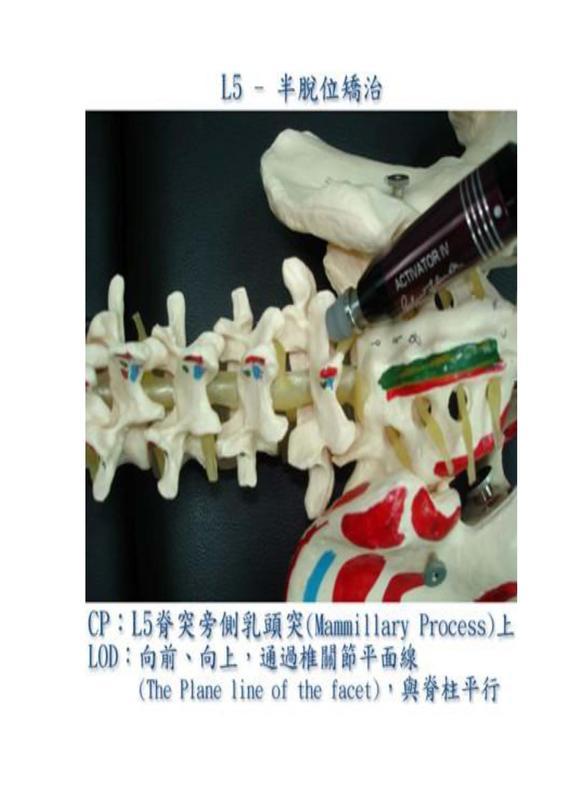 脊健美式整脊与姿势管理中心(武汉江岸区中心)