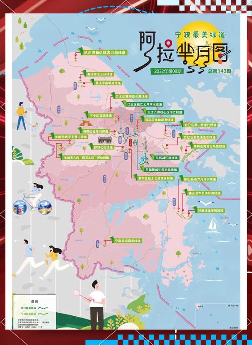 宁波奉化宁共享单车点
