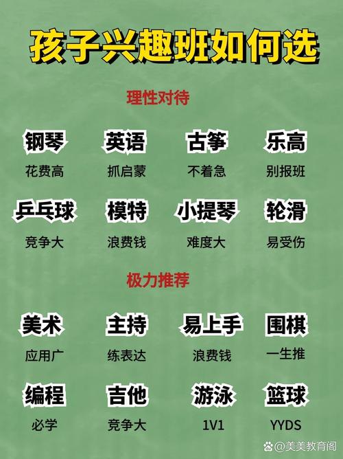 俊才兴趣班
