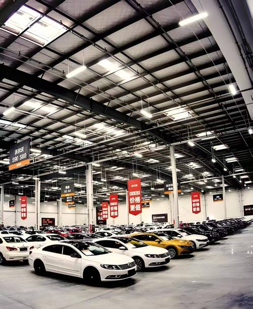 新二手车市场