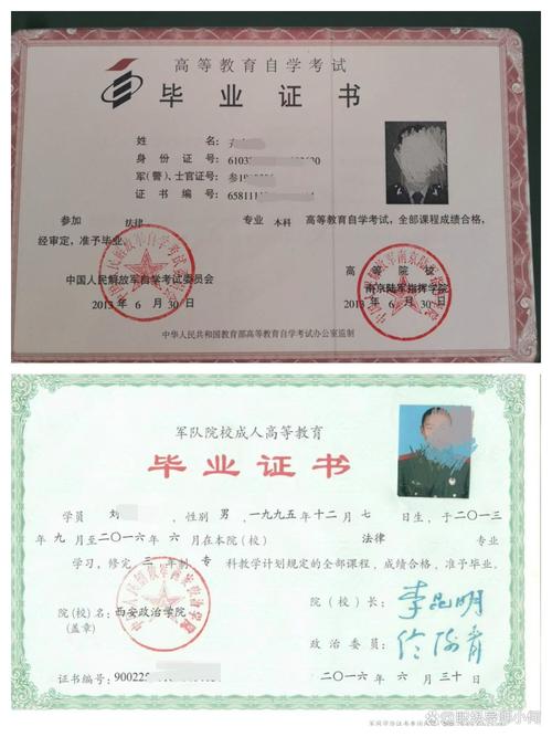 文函授站