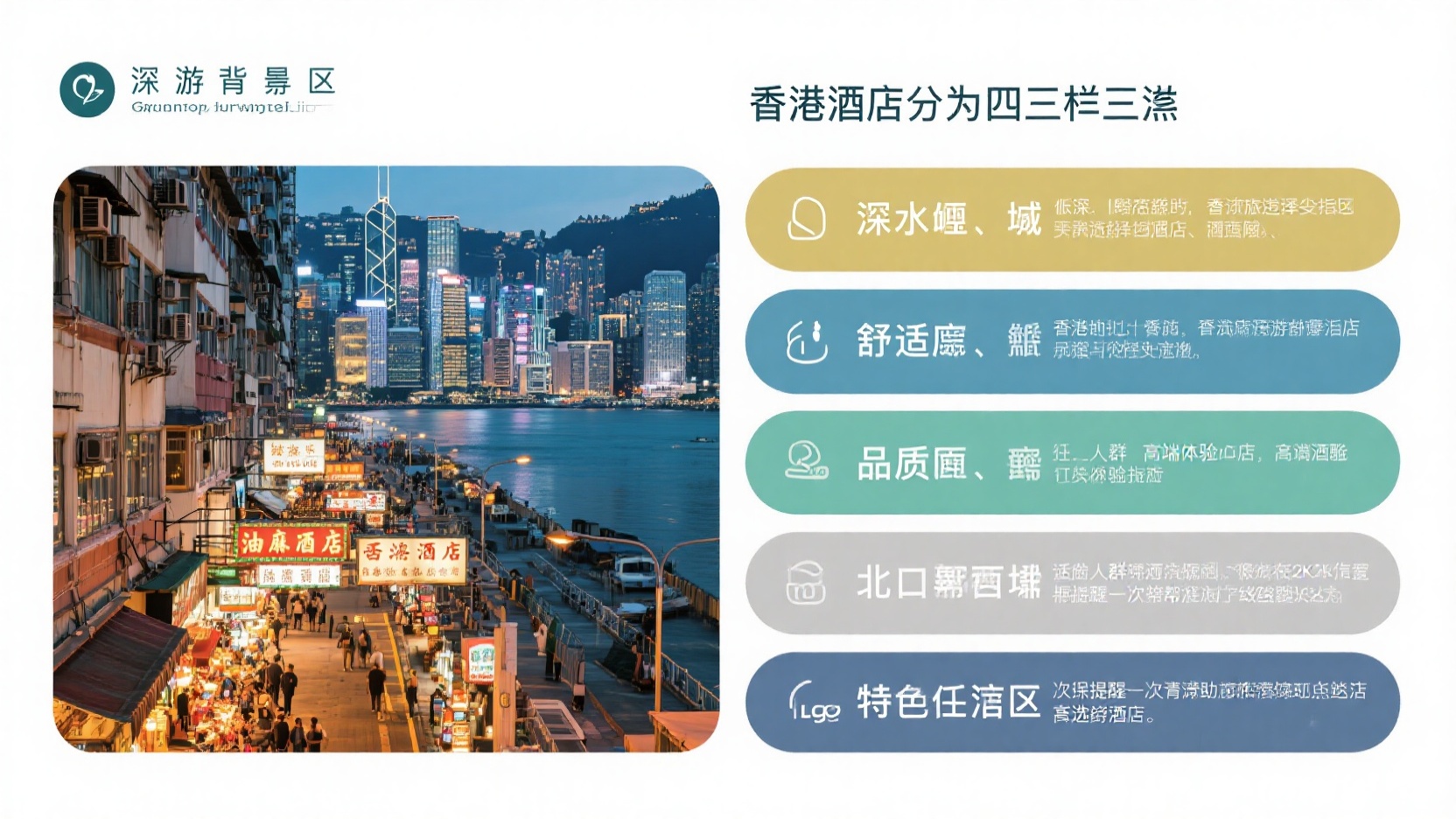 Hong Kong Accommodation Divided into Four Categories | A Guide to Choosing Areas from Sham Shui Po Fireworks to Victoria Harbour Night Views
